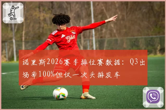诺里斯2026赛季排位赛数据：Q3出场率100%但仅一次头排发车