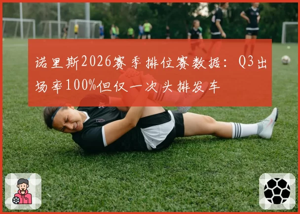 诺里斯2026赛季排位赛数据：Q3出场率100%但仅一次头排发车